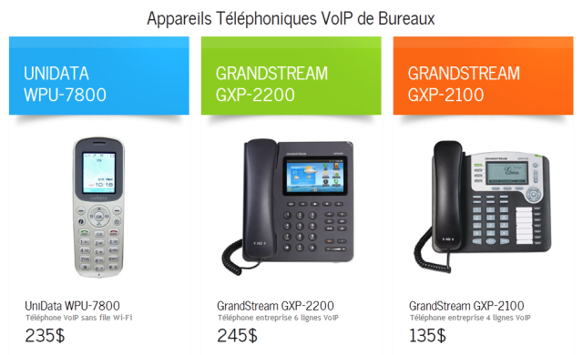 Appareils Téléphoniniques VoIP de Bureaux - 01